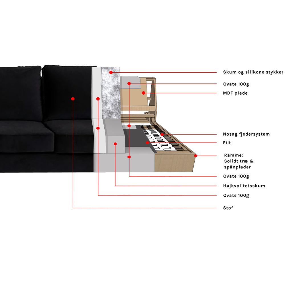 Vienna råhvid sofa med chaiselong, venstrevendt - Møbelkompagniet